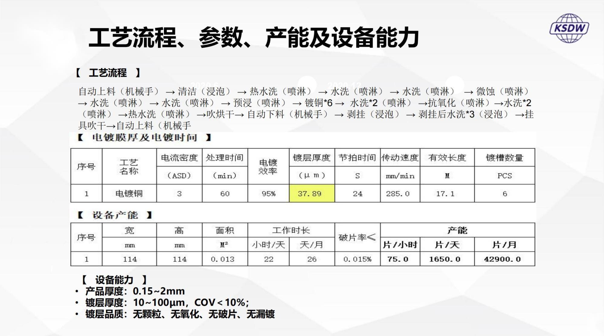 陶瓷垂直連續(xù)電鍍線_04.jpg